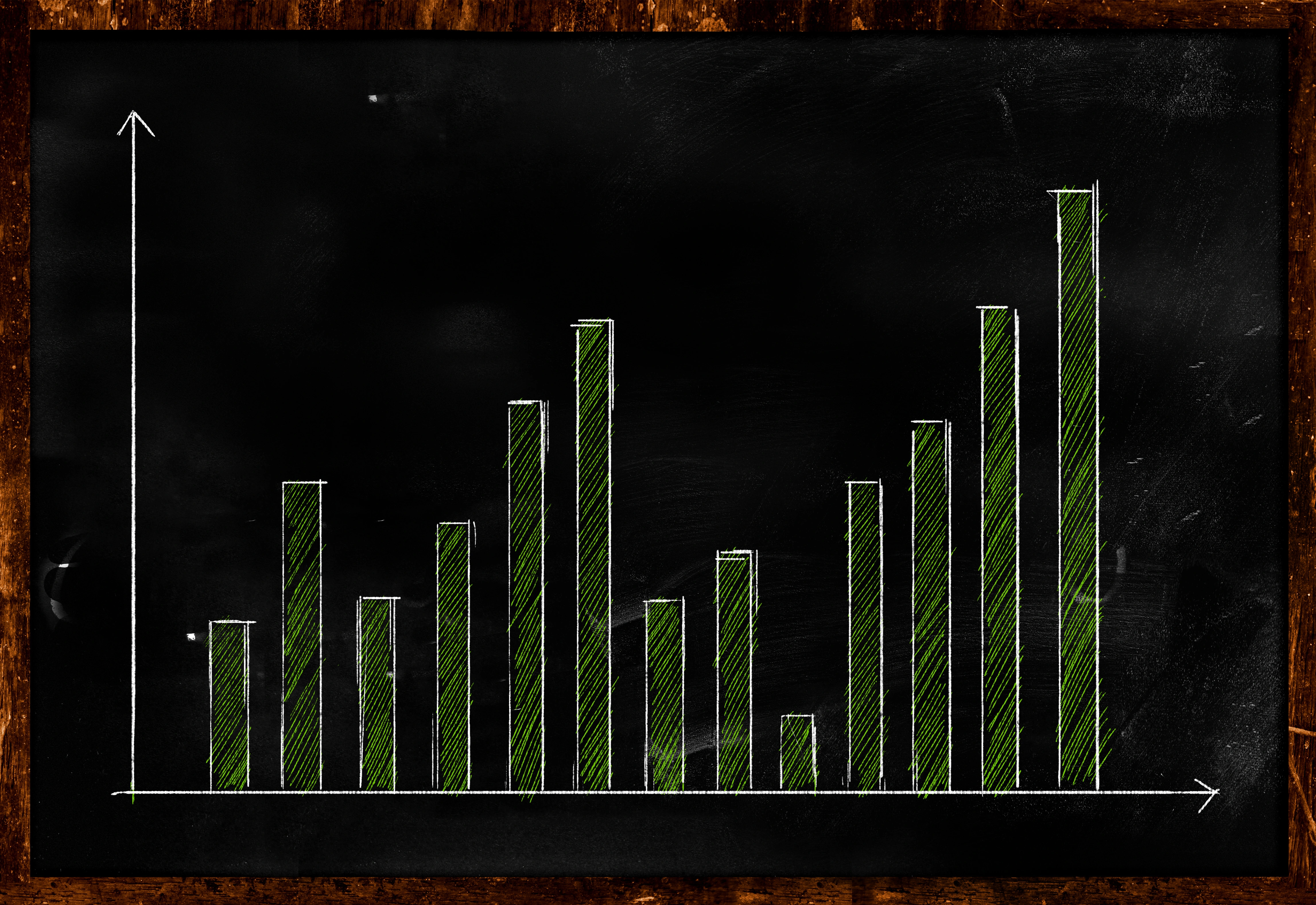 Matplotlib+ Seaborn + Pandas: An Ideal Amalgamation for Statistical Data Visualisation