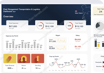 Inventory Management App
